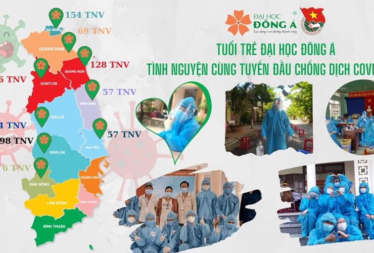 SINH VIÊN ĐẠI HỌC ĐÔNG Á: ĐÂU CẦN THANH NIÊN CÓ - ĐÂU KHÓ CÓ THANH NIÊN